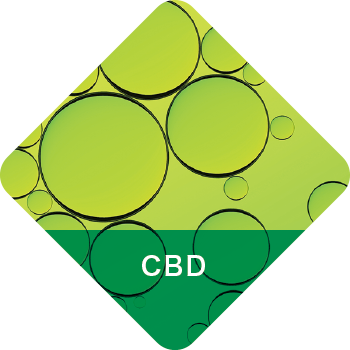 CBD